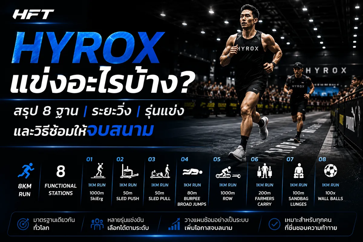 hyrox แข่งอะไรบ้าง? สรุป 8 ฐาน ระยะวิ่ง รุ่นแข่ง และวิธีซ้อมให้จบสนาม