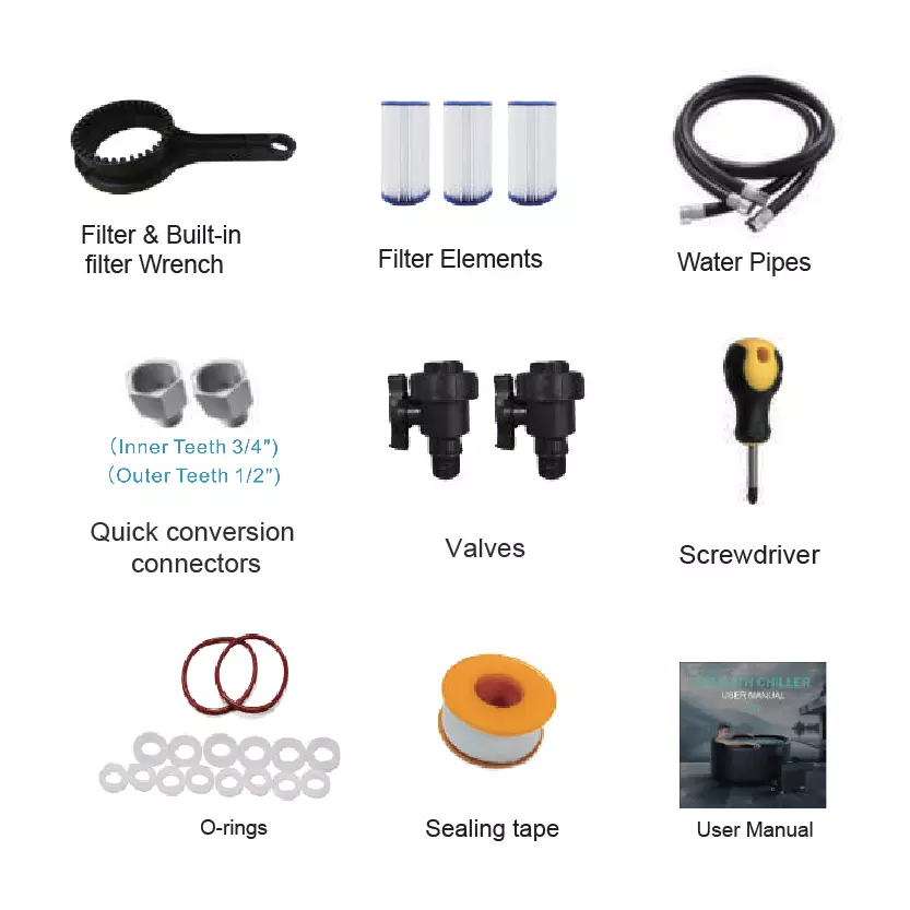 เครื่องชิลเลอร์ รุ่น HFT FRESH PRO 20HP HC