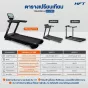 ลู่วิ่งไฟฟ้าปรับชัน HFT S7 Pro หน้าจอ Touch Screen 18.5 นิ้ว มอเตอร์ 6 แรงม้า ปรับความชันอัตโนมัติ ระดับฟิตเนสจริง