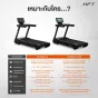ลู่วิ่งไฟฟ้าปรับความชัน S7 HFT เครื่องออกกำลังกายฟิตเนสระดับ Commercial ปรับชันอัตโนมัติ มอเตอร์ 6 แรงม้า จาก Homefittools