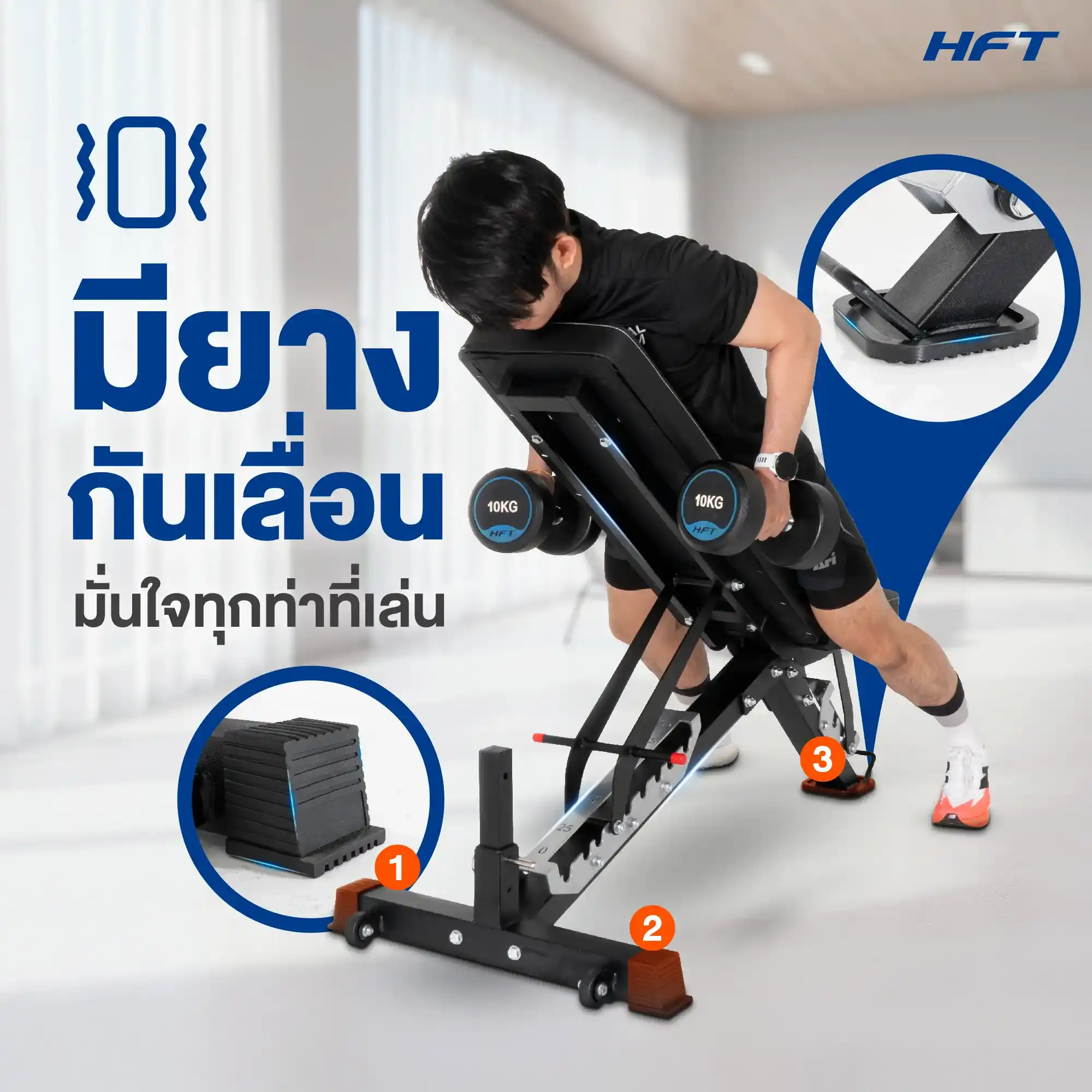 รีวิว FORCE 15