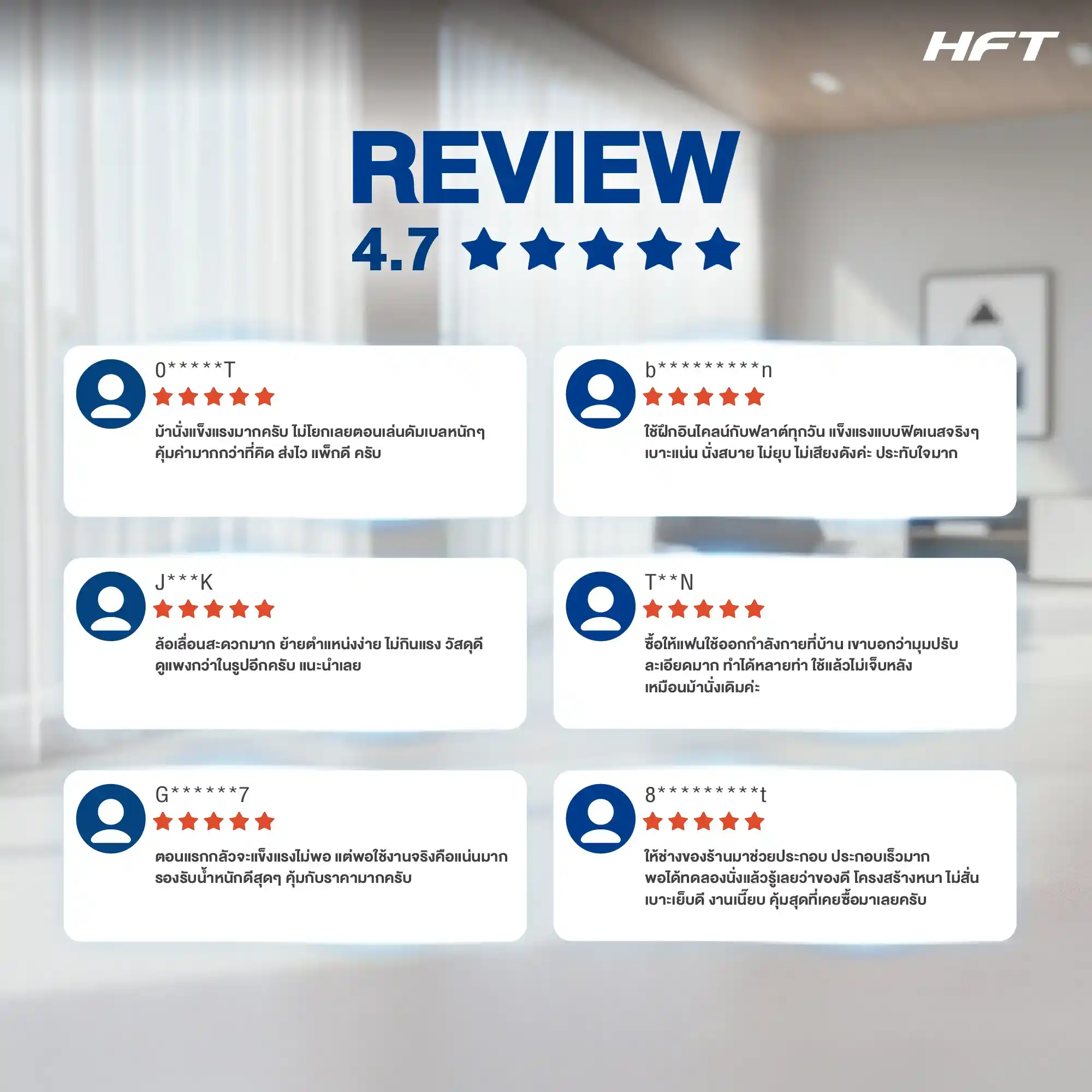 เปรียบเทียบ FORCE 19