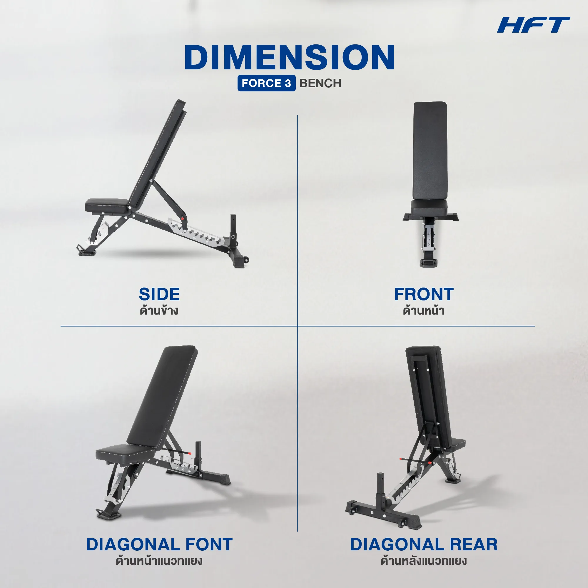 รีวิว FORCE 2