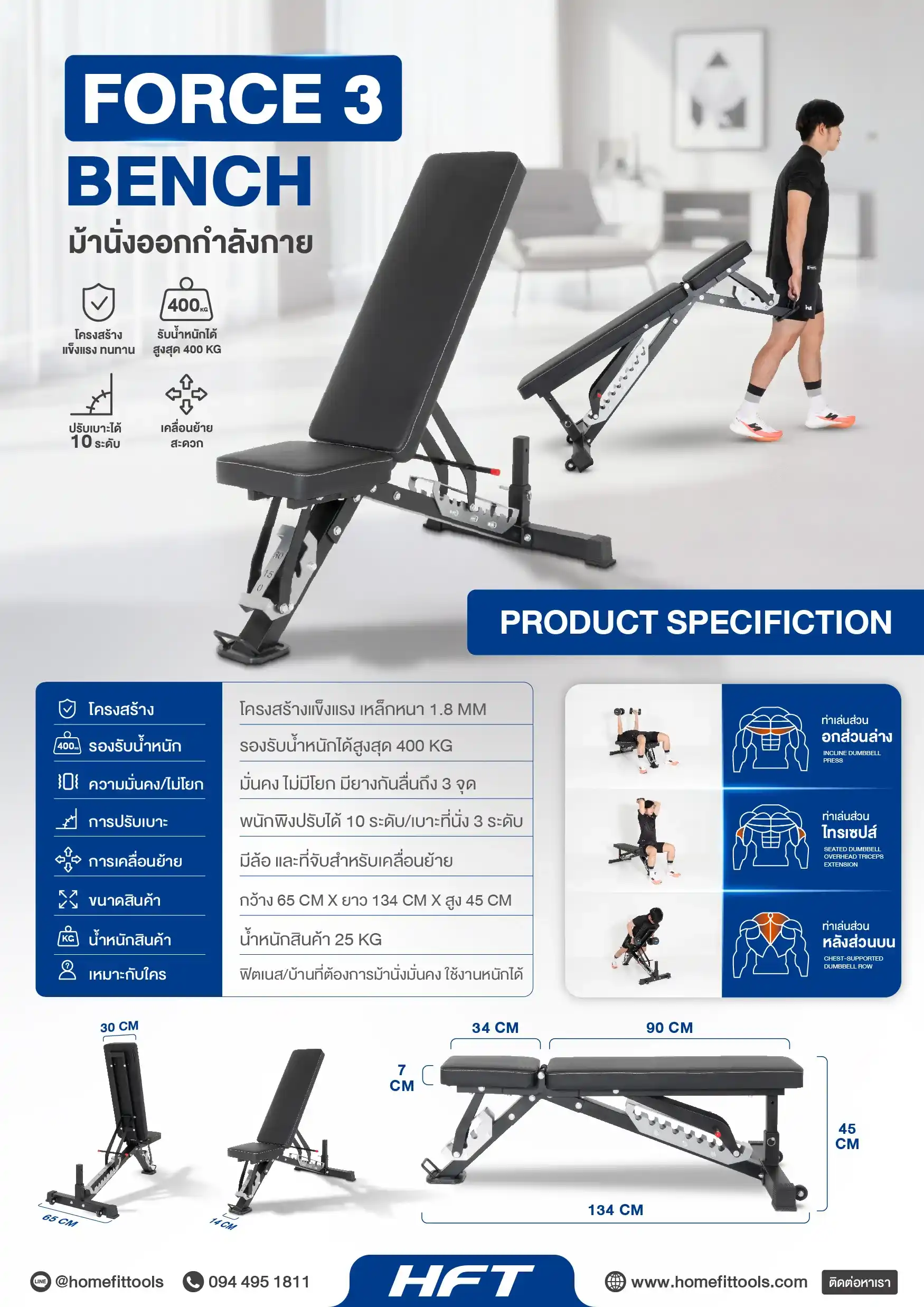 เปรียบเทียบ FORCE 20