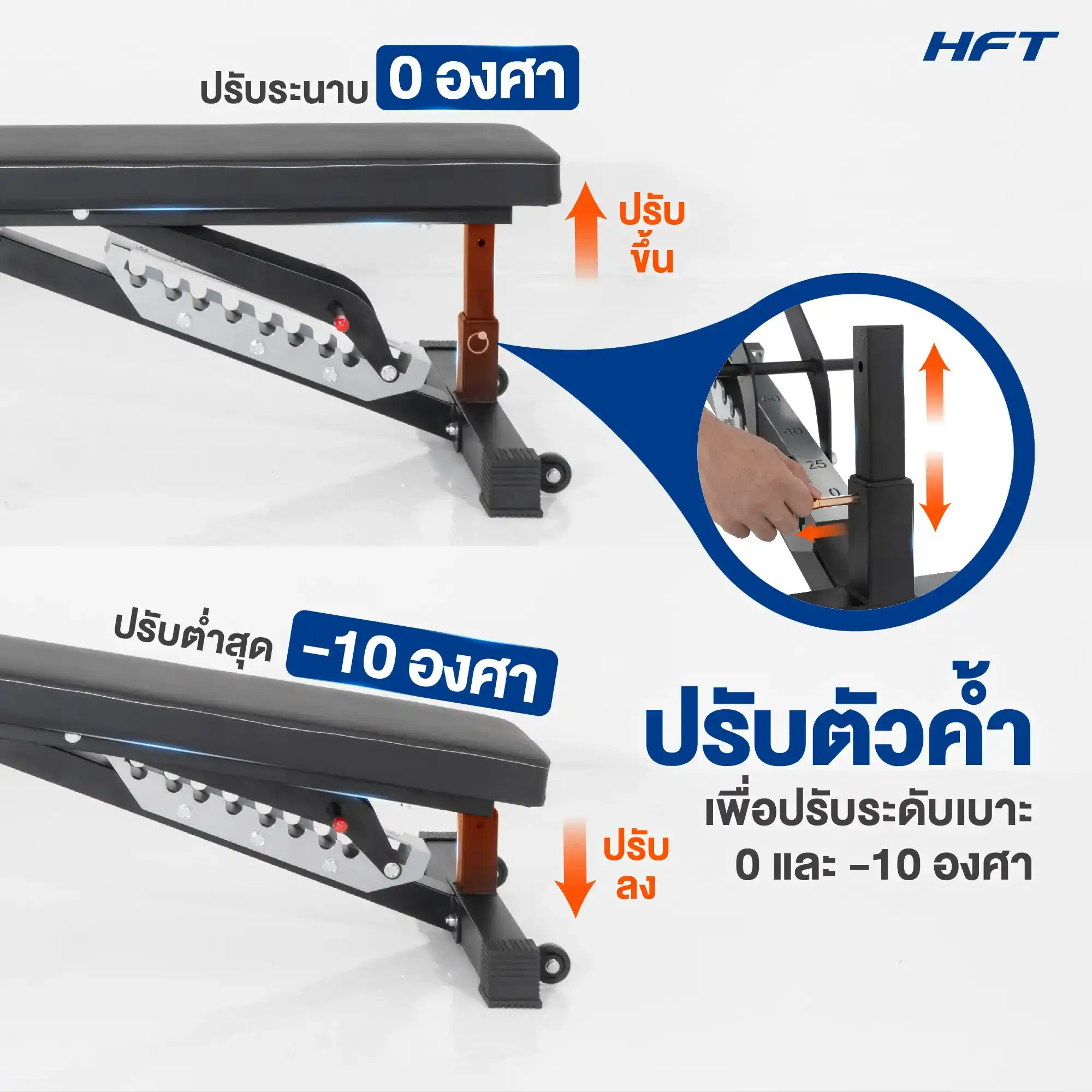 รีวิว FORCE 21