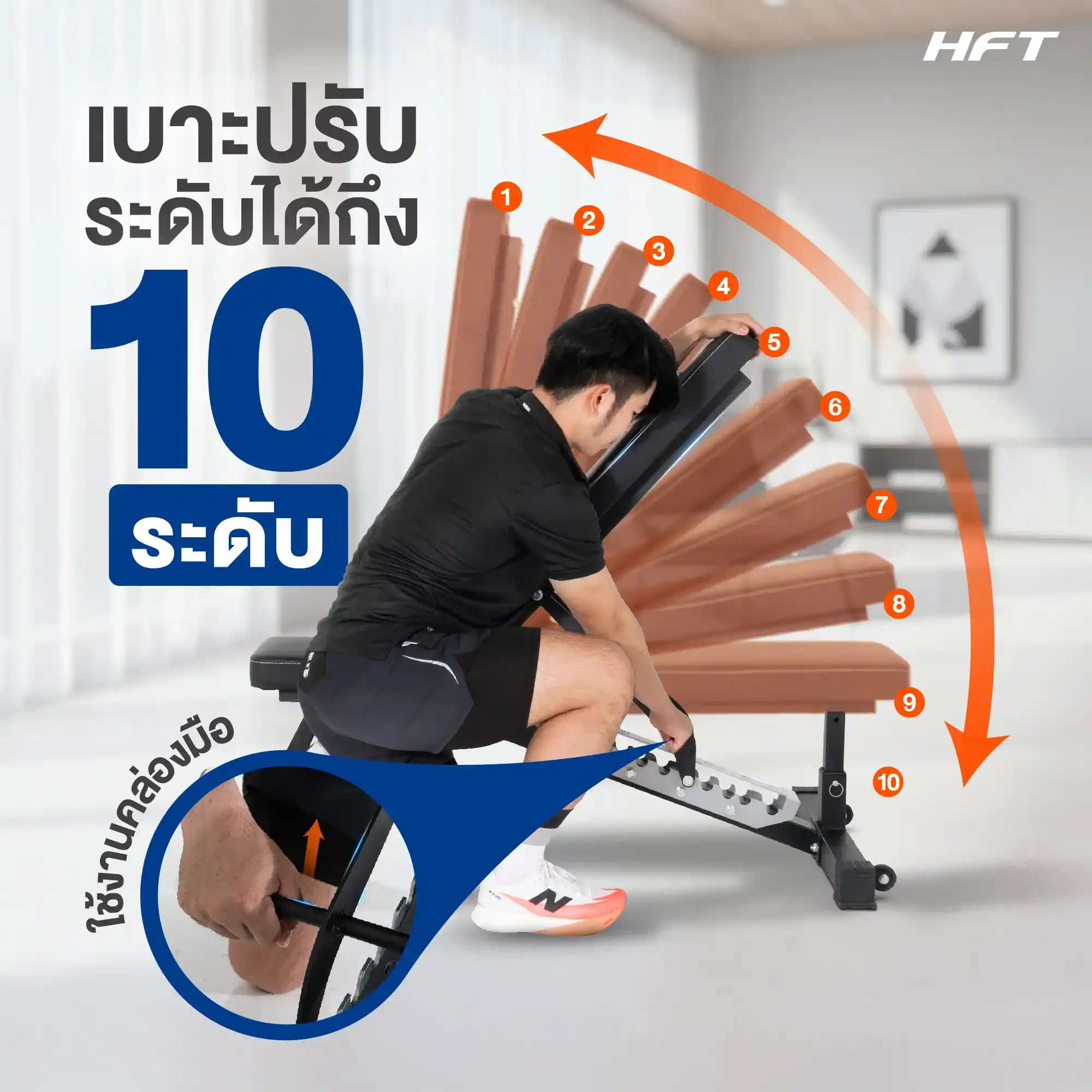 รีวิว FORCE 7