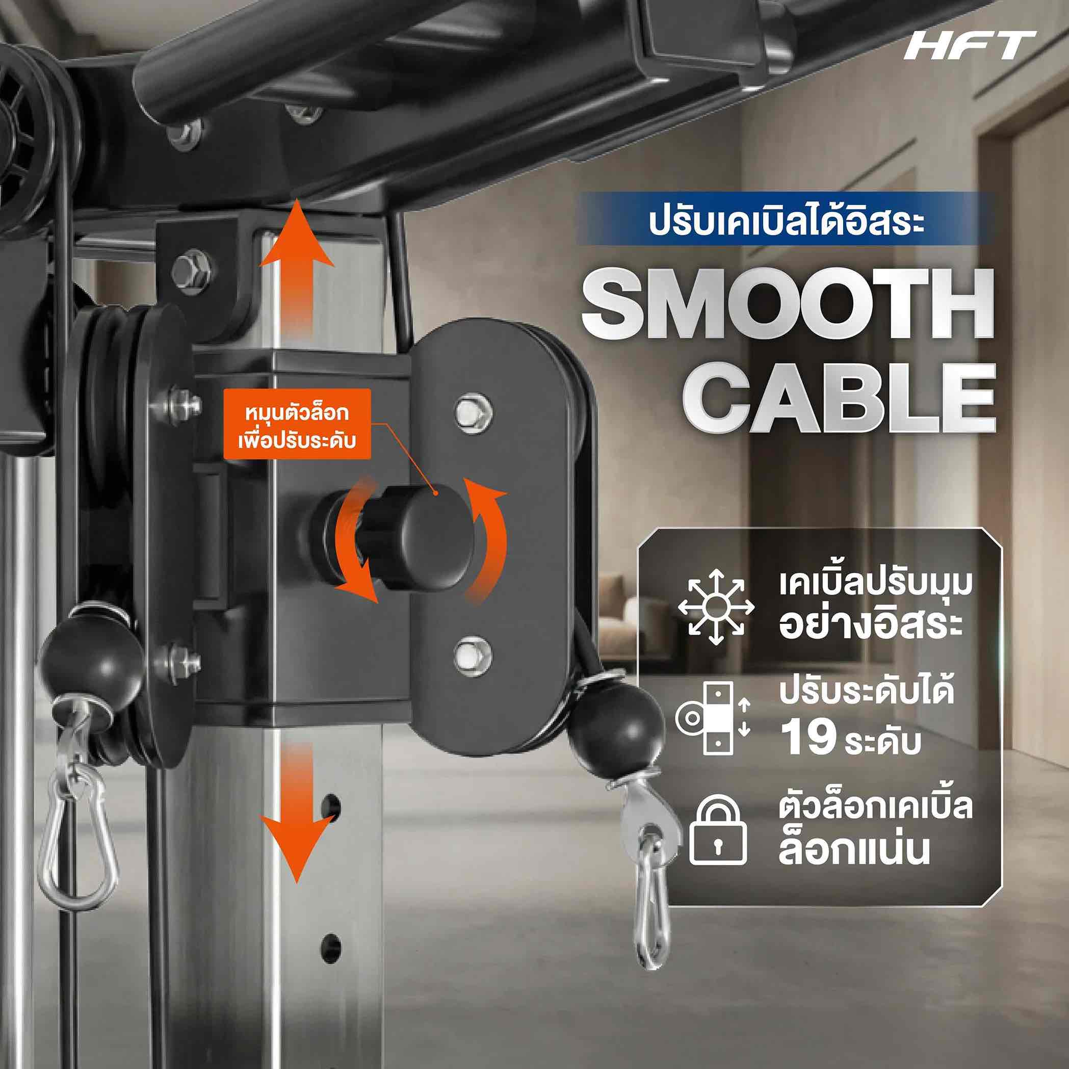 รีวิว SINGLE CABLE CORE PLUS 4