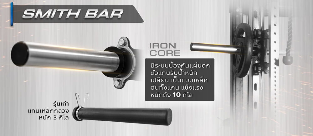 ระบบ Smith Bar ของ สมิทแมชชีน