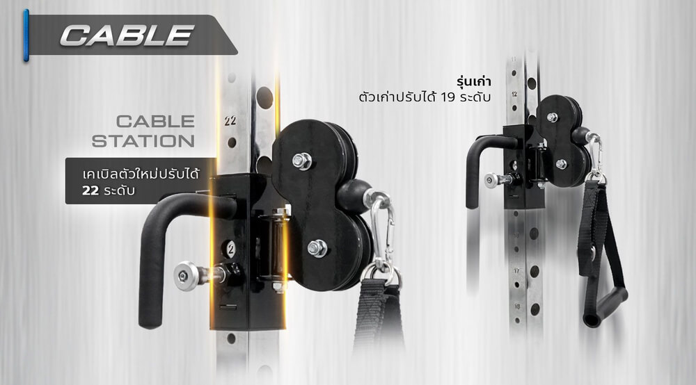 ระบบ Cable Station บน สมิทแมชชีน