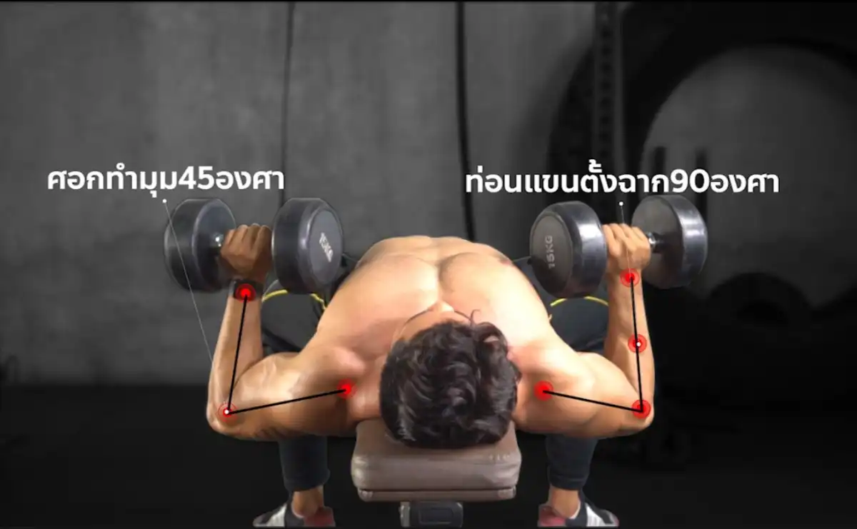 พลาด Dumbbell Bench Press - 3