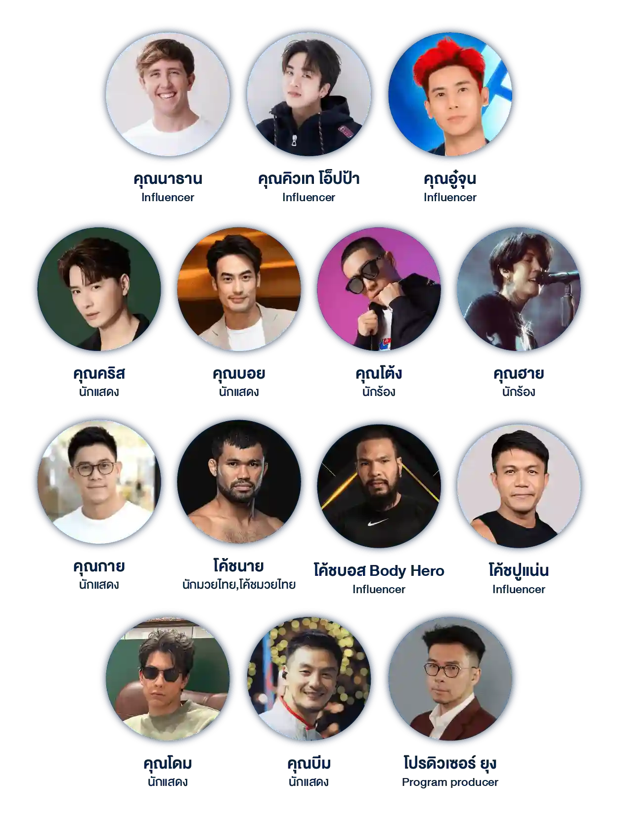 ขอบคุณลูกค้าผู้มีชื่อเสียงของ Homefittools