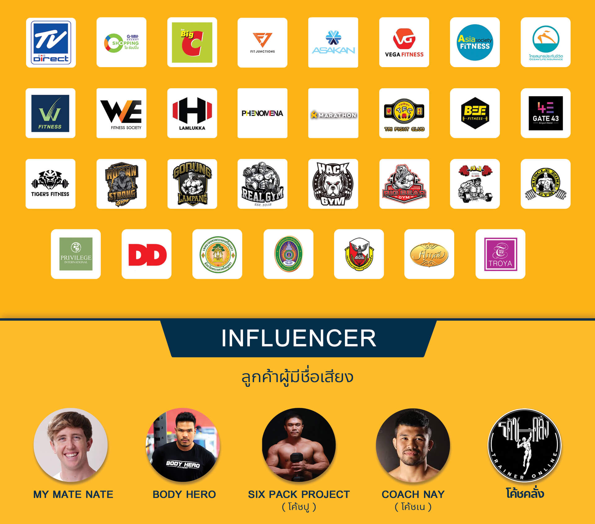 แบรนด์ลูกค้า Homefittools Fitness