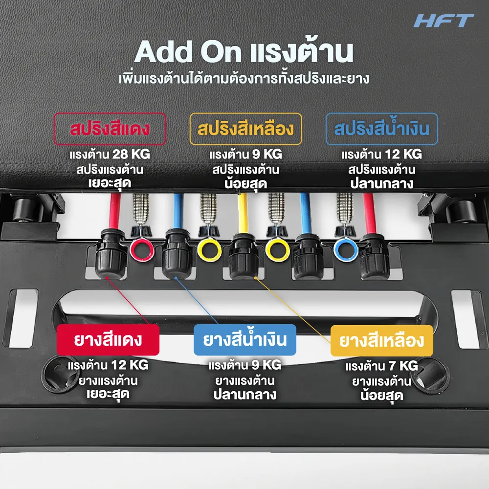 รูปภาพประกอบ Pilates Foldable Prime 12