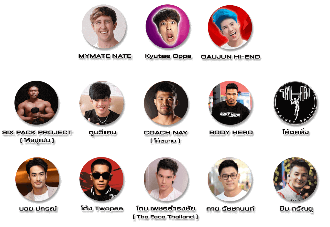 ผลงานการติดตั้งเครื่องออกกำลังกาย