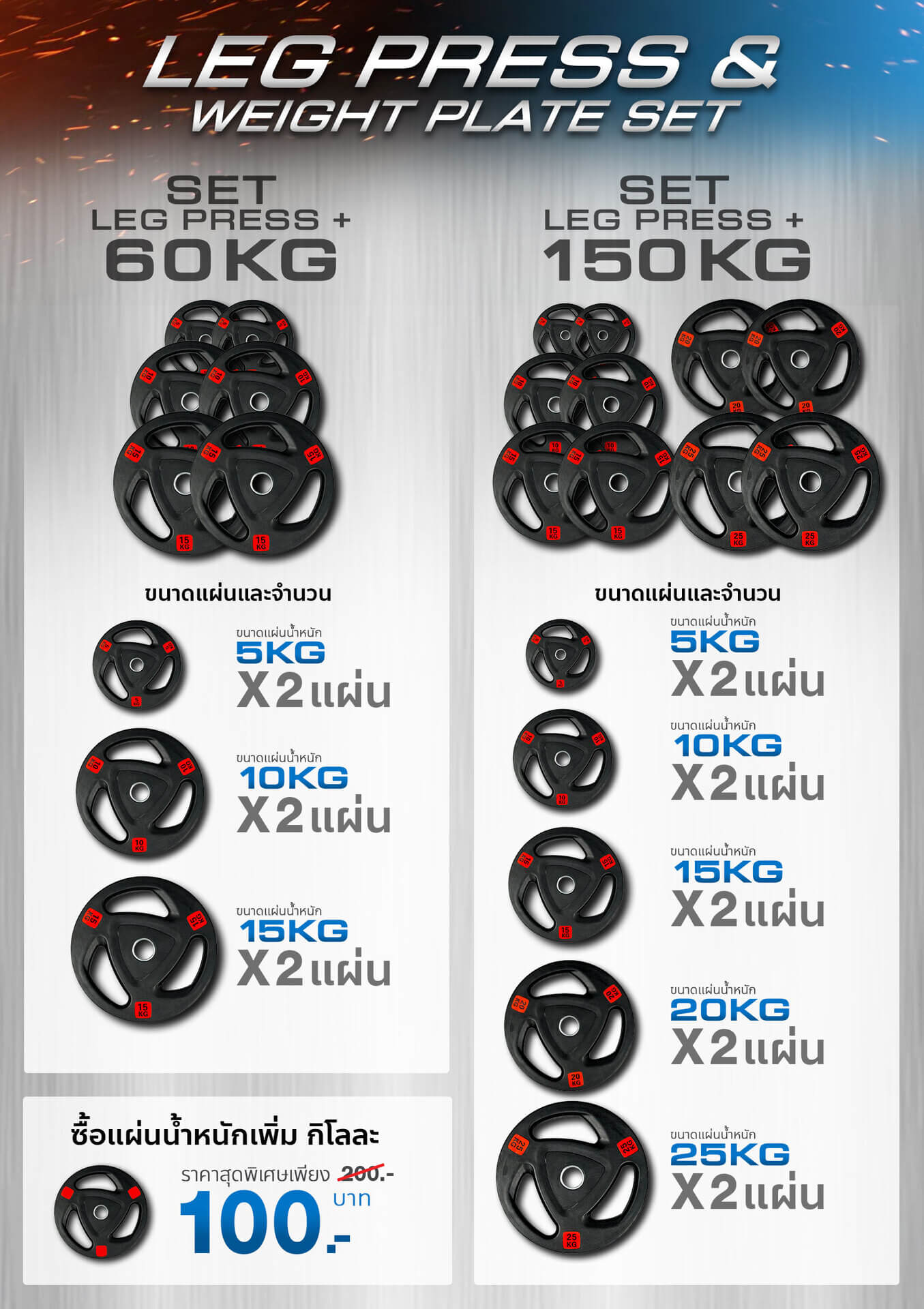 อุปกรณ์เสริม