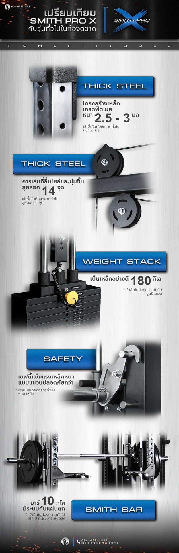 ข้อดีของสมิทแมชชีน Smith Machine รุ่น PROX