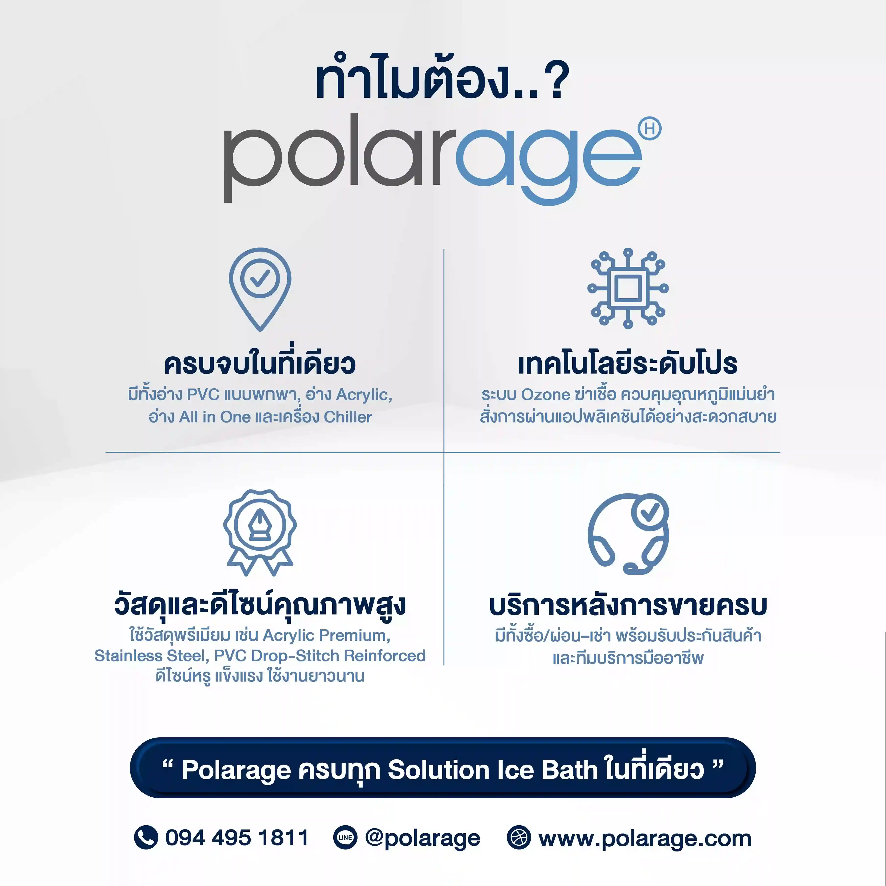 ทำไมต้อง อ่างแช่น้ำเย็น Ice Bath ของ Polarage