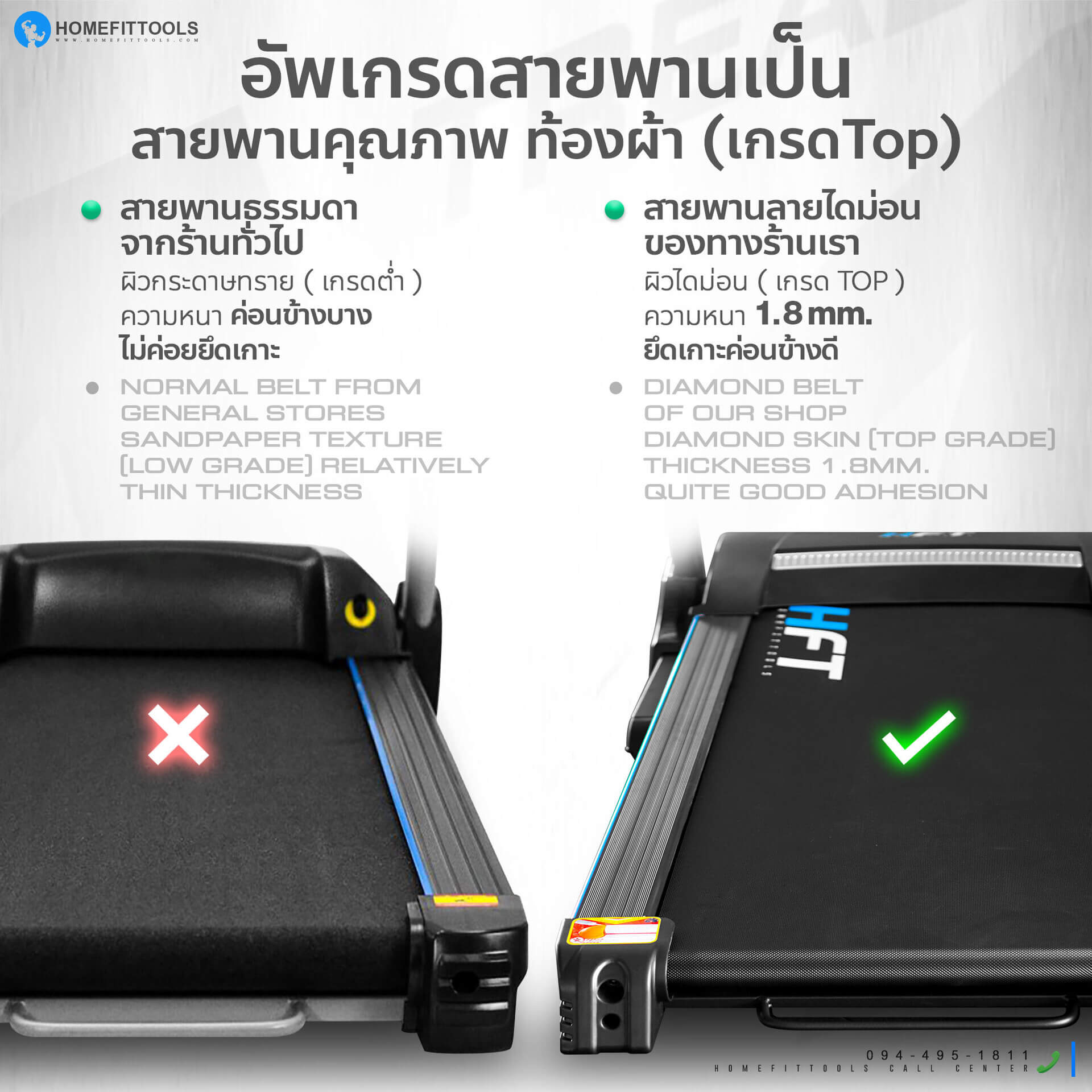 ลู่วิ่งไฟฟ้า รุ่น A1 อัพเกรดสายพานเป็นสายพานคุณภาพ