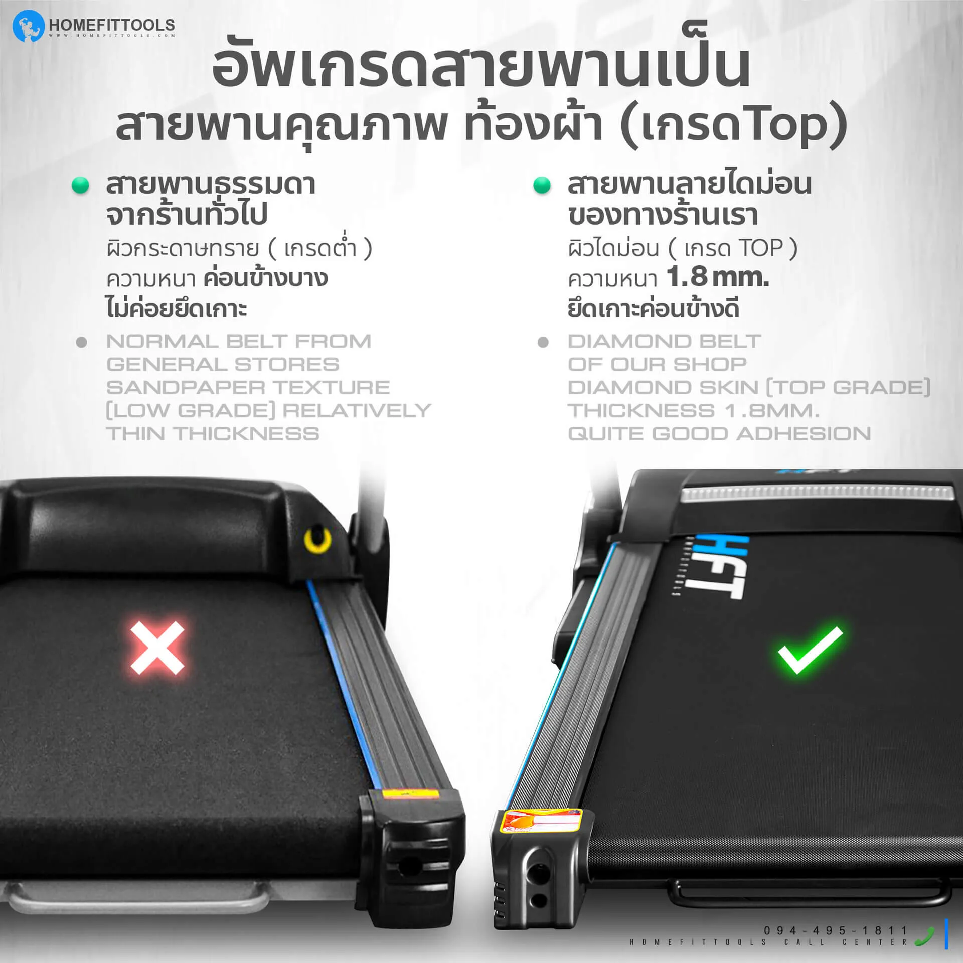 ลู่วิ่งไฟฟ้า รุ่น A1 อัพเกรดสายพานเป็นสายพานคุณภาพ