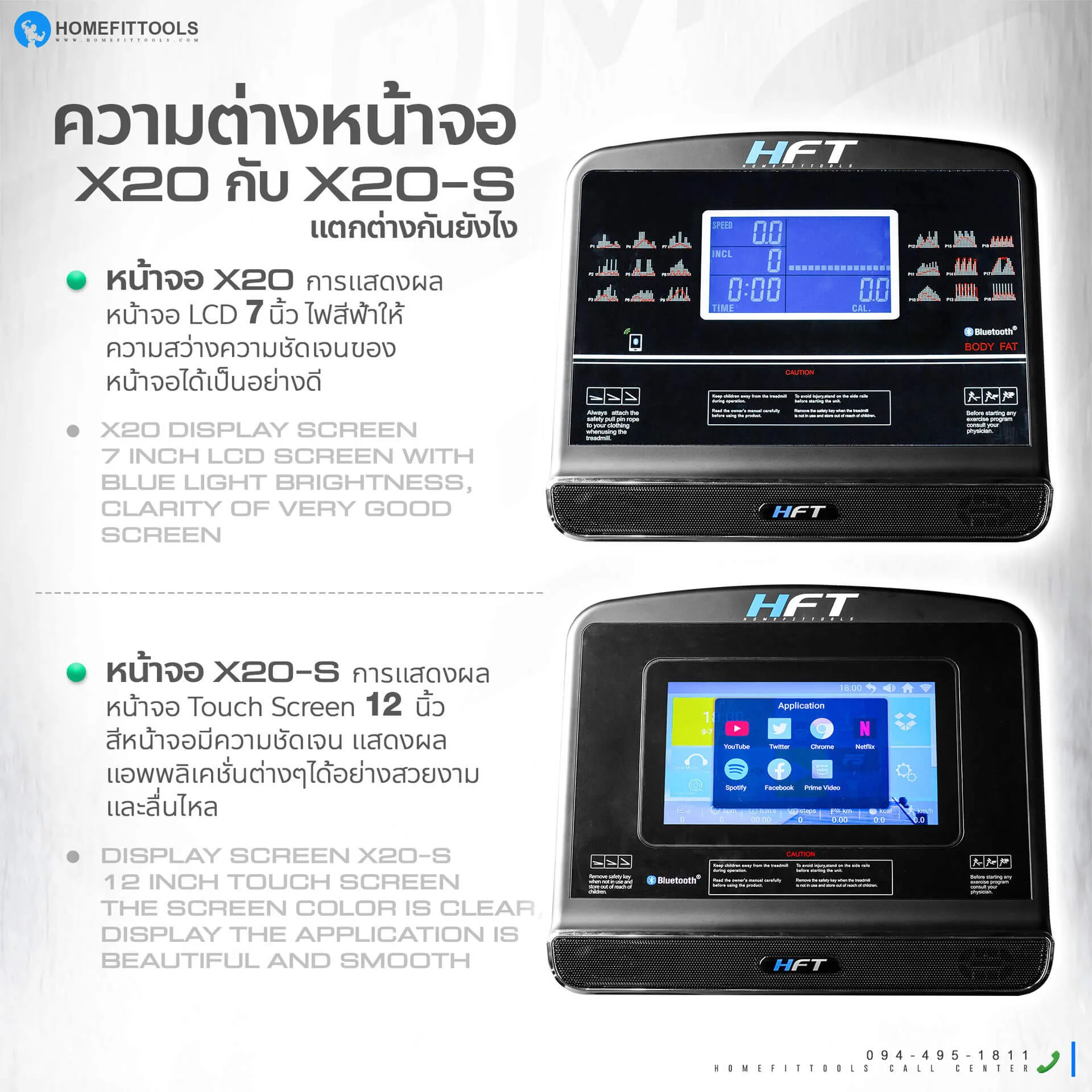 หน้าจอลู่วิ่งลู่วิ่งไฟฟ้า มอเตอร์ฟิตเนส รุ่น X20 และ 20XS