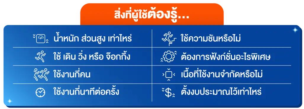 สิ่งที่ต้องรู้ก่อนซื้อ ลู่วิ่งไฟฟ้า