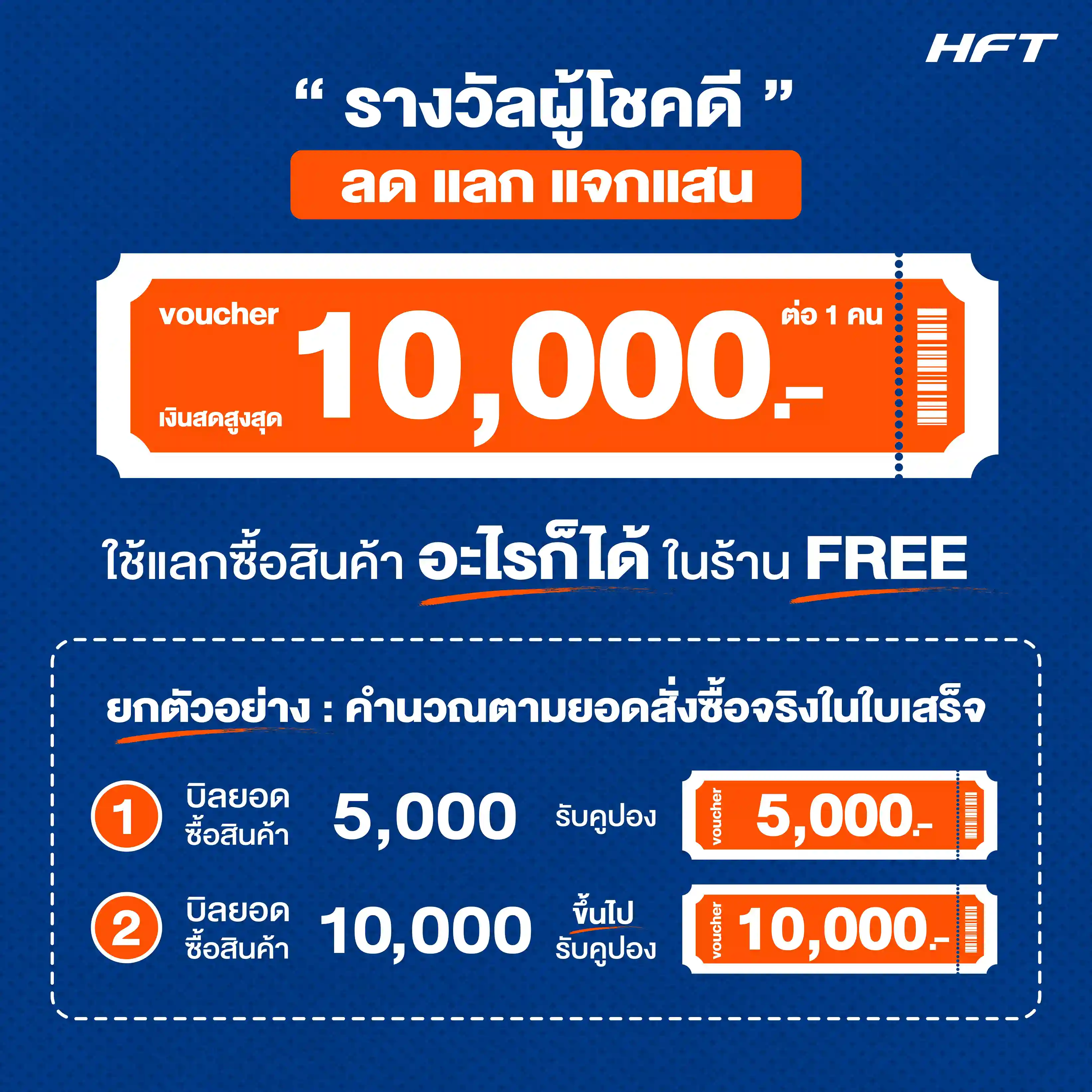 รีวิวลดแลกแจกแสน