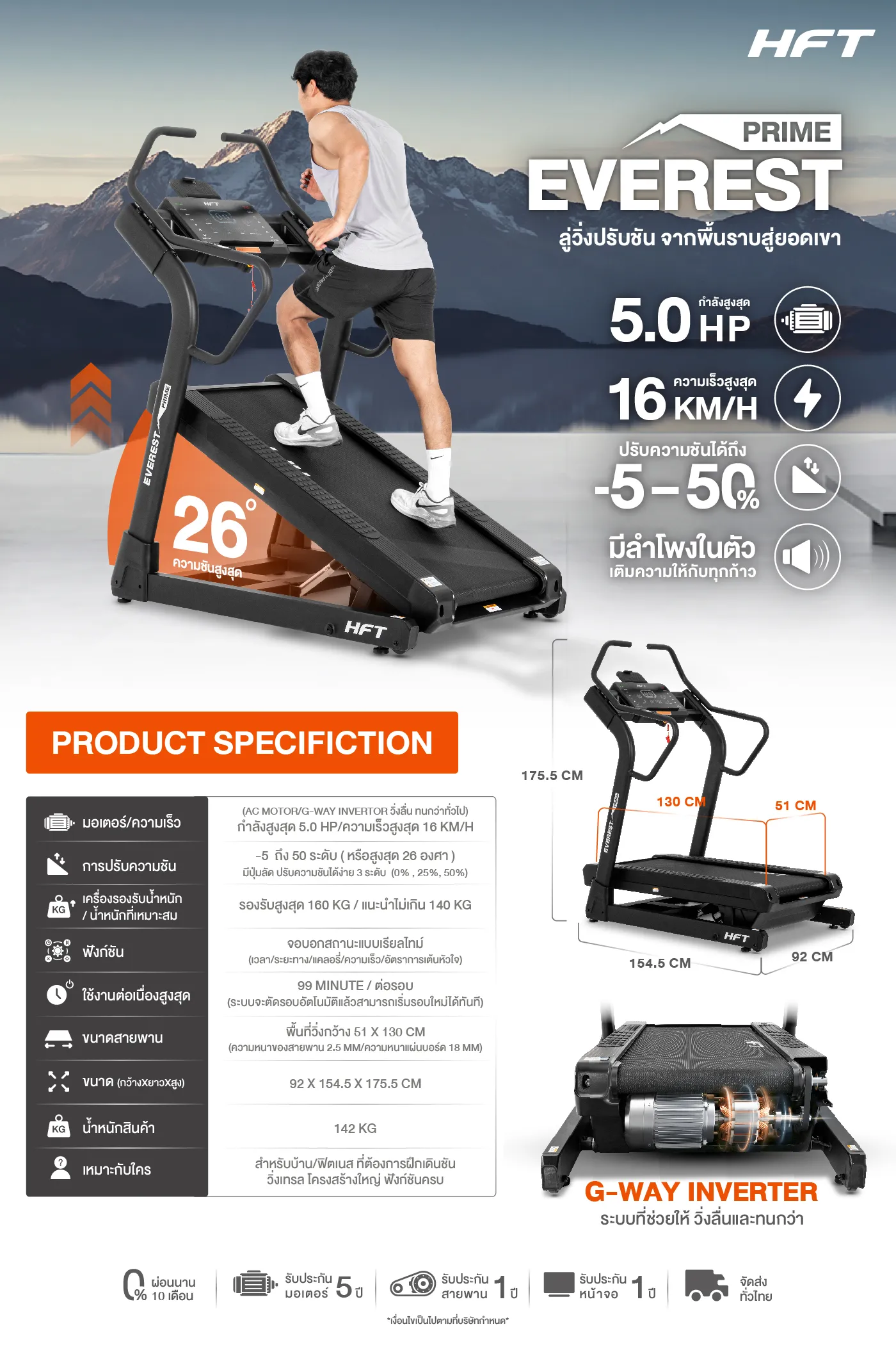 Spec Sheet ลู่วิ่งไฟฟ้า EVEREST Prime
