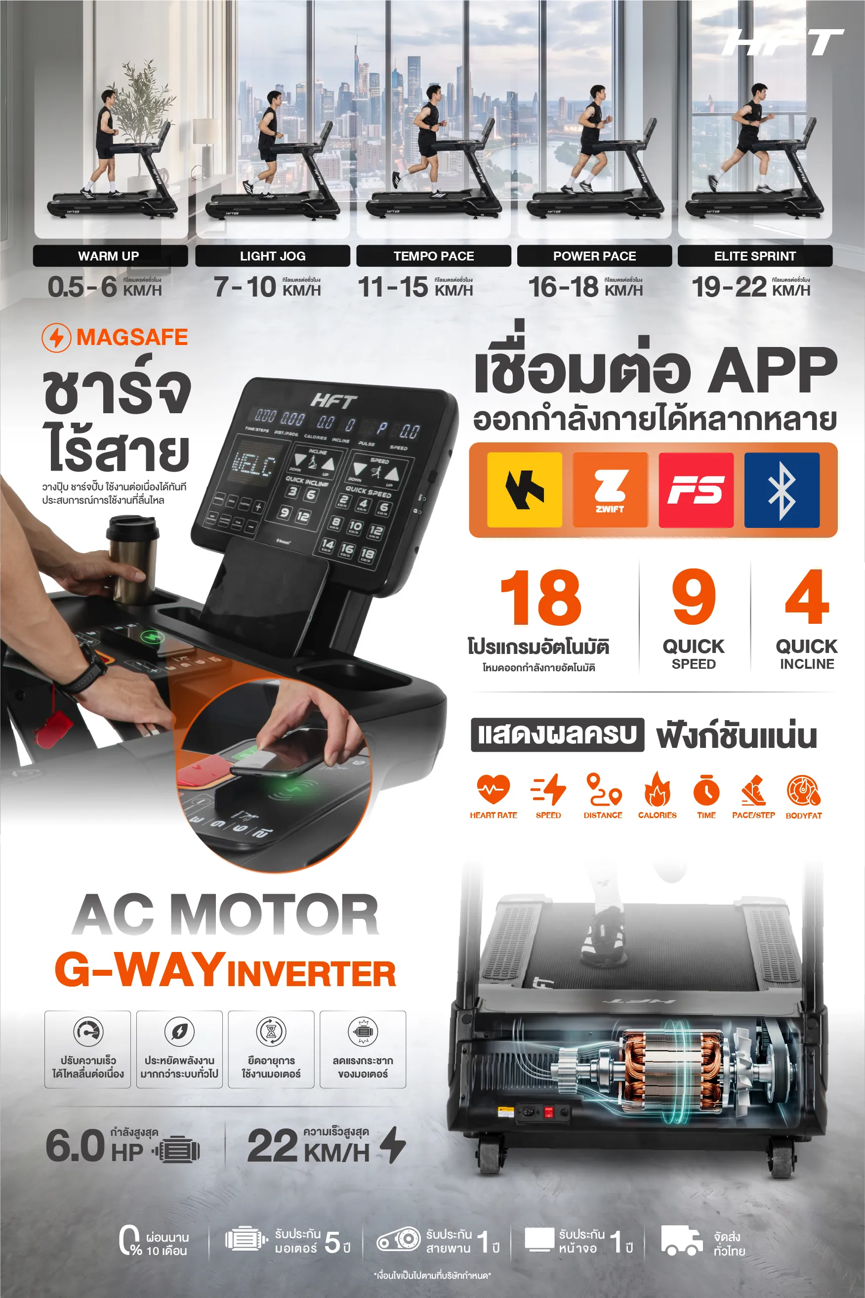 Spec Sheet Treadmill S7 HFT