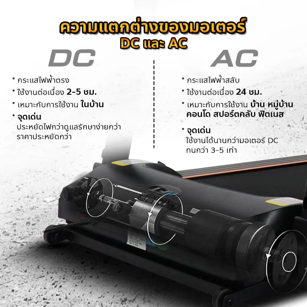 ความแตกต่างของมอเตอร์ลู่วิ่ง DC และ AC