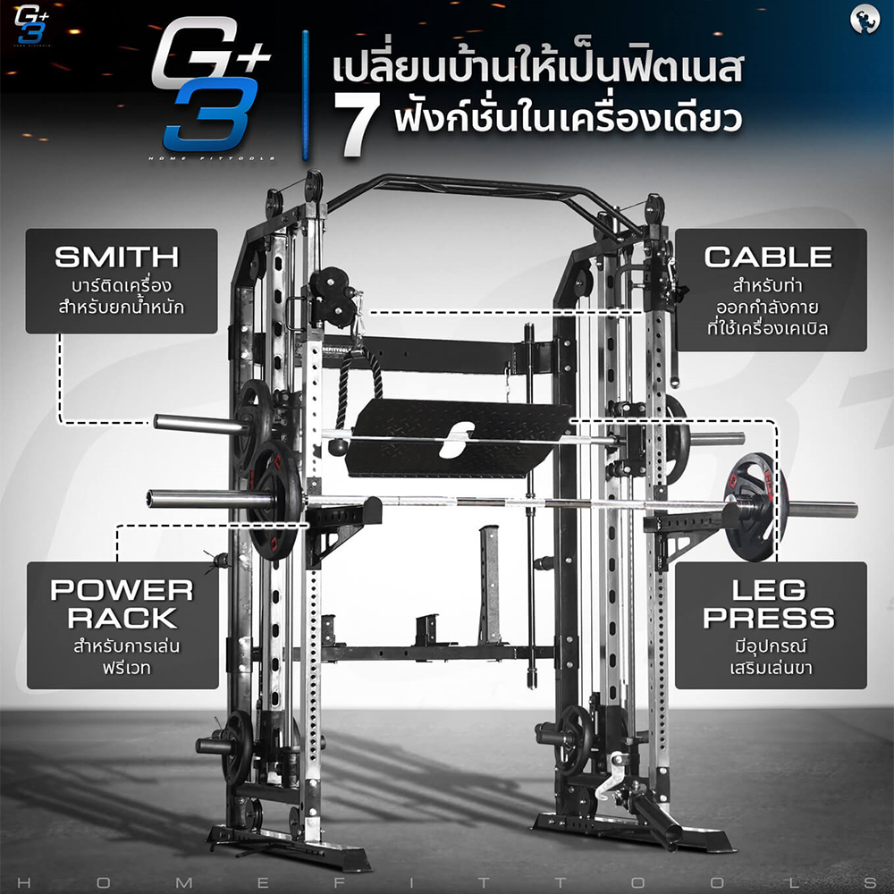 Smith Machine รีวิวจุดเด่นสมิทแมชชีน พร้อมท่าเล่นออกกำลังกาย