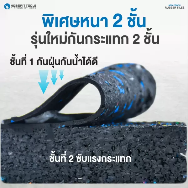 ภาพสินค้าตัวอย่าง - 8