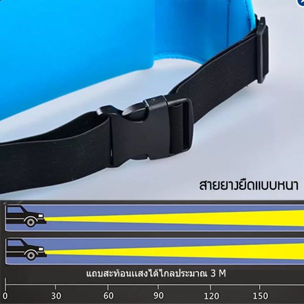 กระเป๋าสายยางยืดแบบหนา