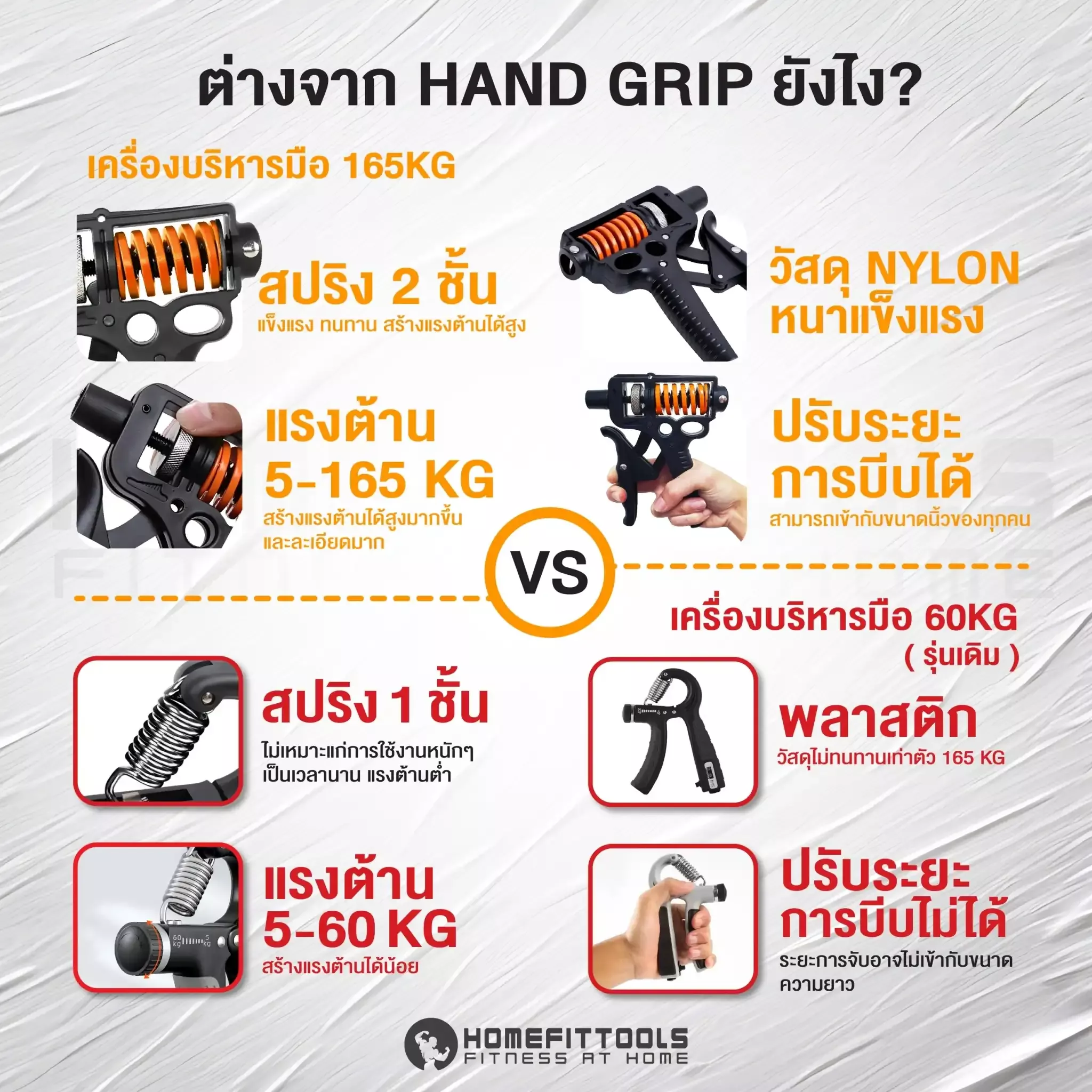 การใช้งาน Heavy Hand Grip ระยะบีบ Heavy Hand Grip