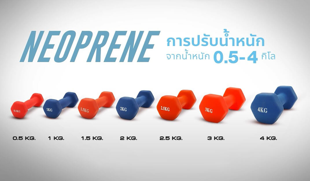 ดัมเบลยางนีโอพรีน Neoprene