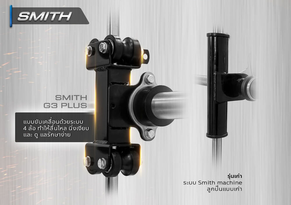 ระบบ Smith Machine