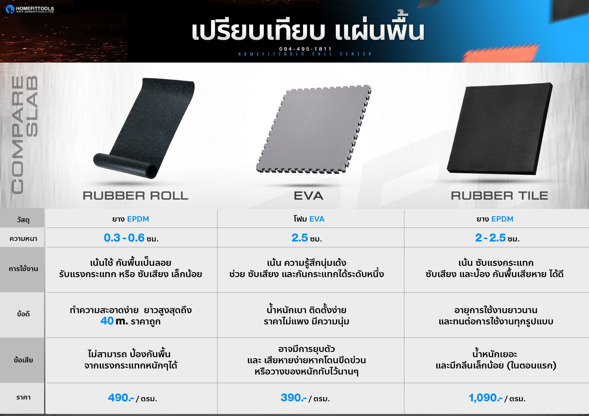 แผ่นยางปูพื้น แผ่นยางกันกระแทก แผ่นรองออกกําลังกาย แผ่นยางปูพื้น แผ่นยางกันกระแทก แผ่นรองออกกําลังกาย