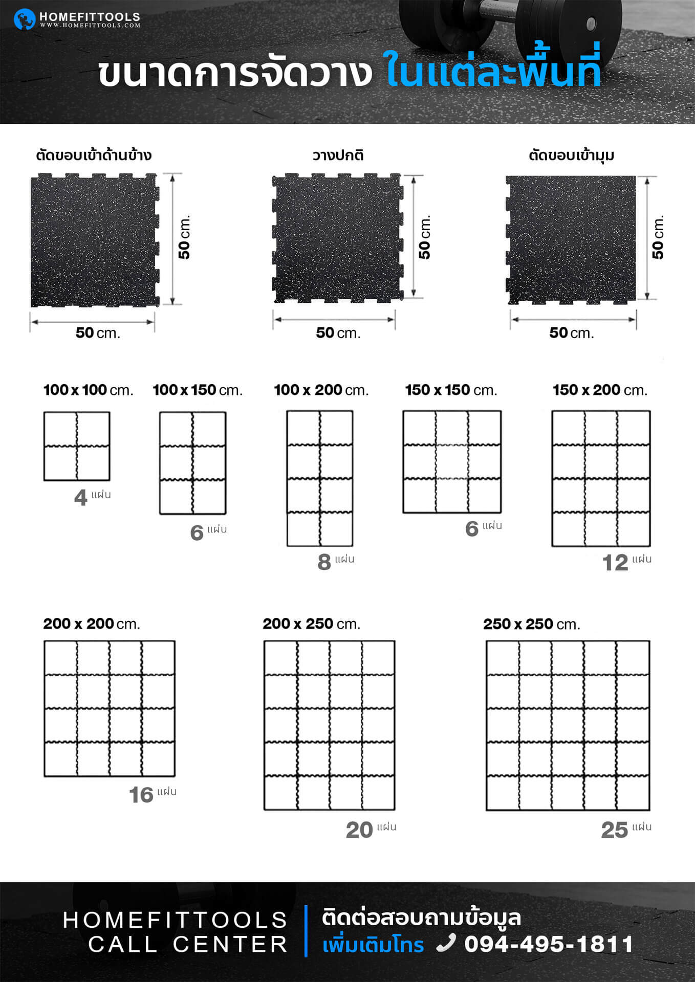 แนะนำขนาดและการจัดาง Rubber Jigsaw R-J แผ่นยางปูพื้น ในแต่ละพื้นที่