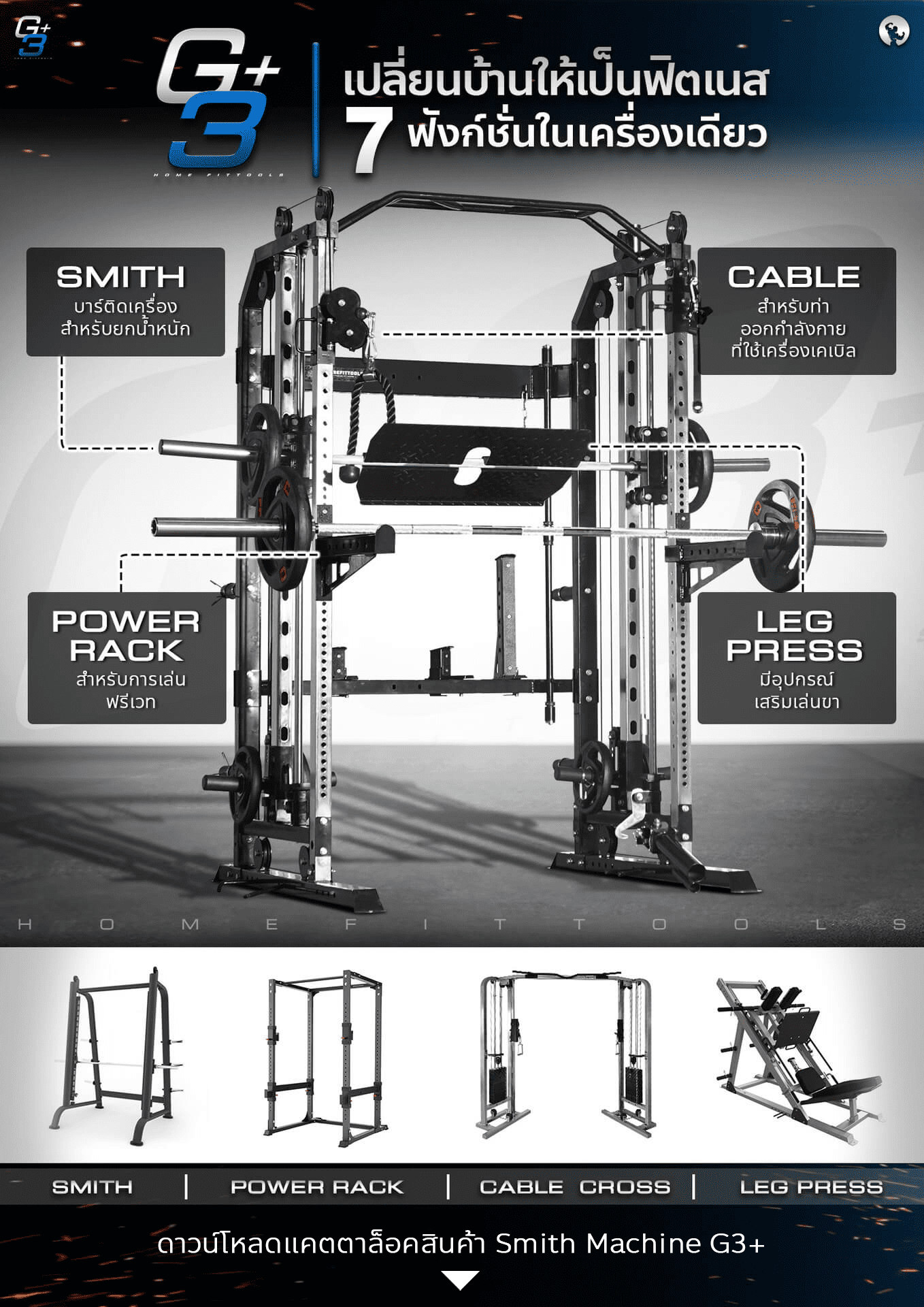 ฟังก์ชั่น Smith Machine G3+ ขายดีมากกว่า 1 หมื่นเครื่อง