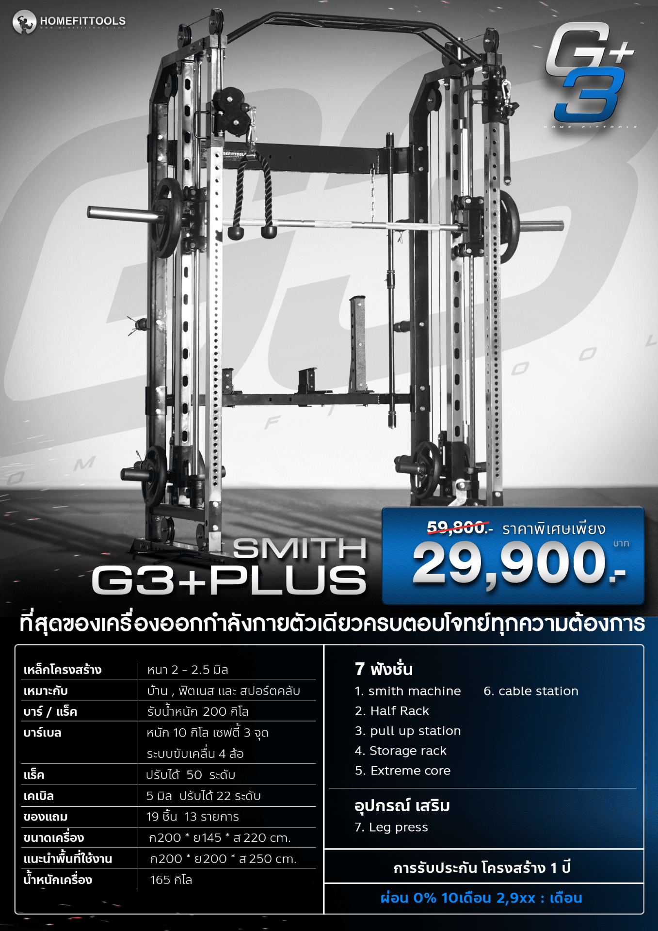 สเปค smith Machine G3+ ขายดีมากกว่า 1 หมื่นเครื่อง