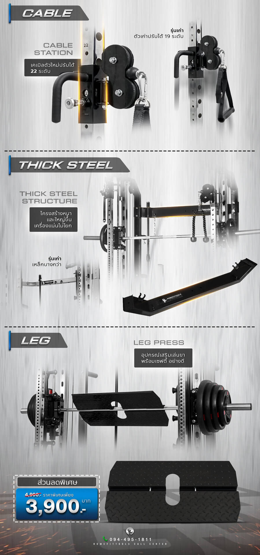 เปรียบเทียบสมิทแมชชีน Smith Machine G3 และ G3+