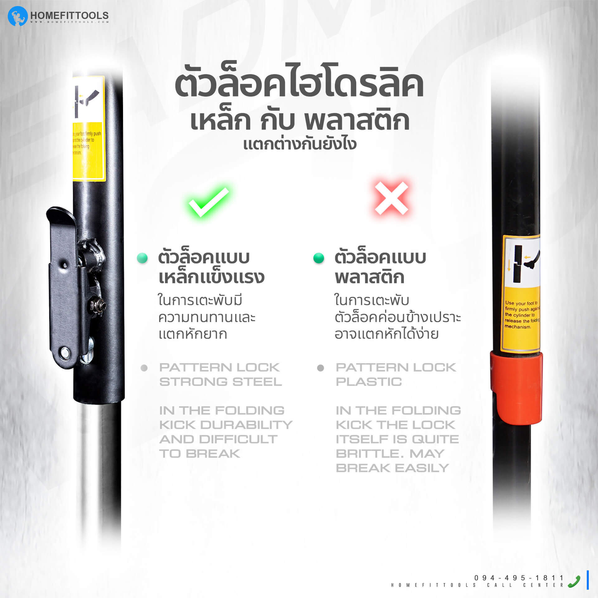 ตัวล็อกไฮโดรลิคเหล็ก กับพลาสติก