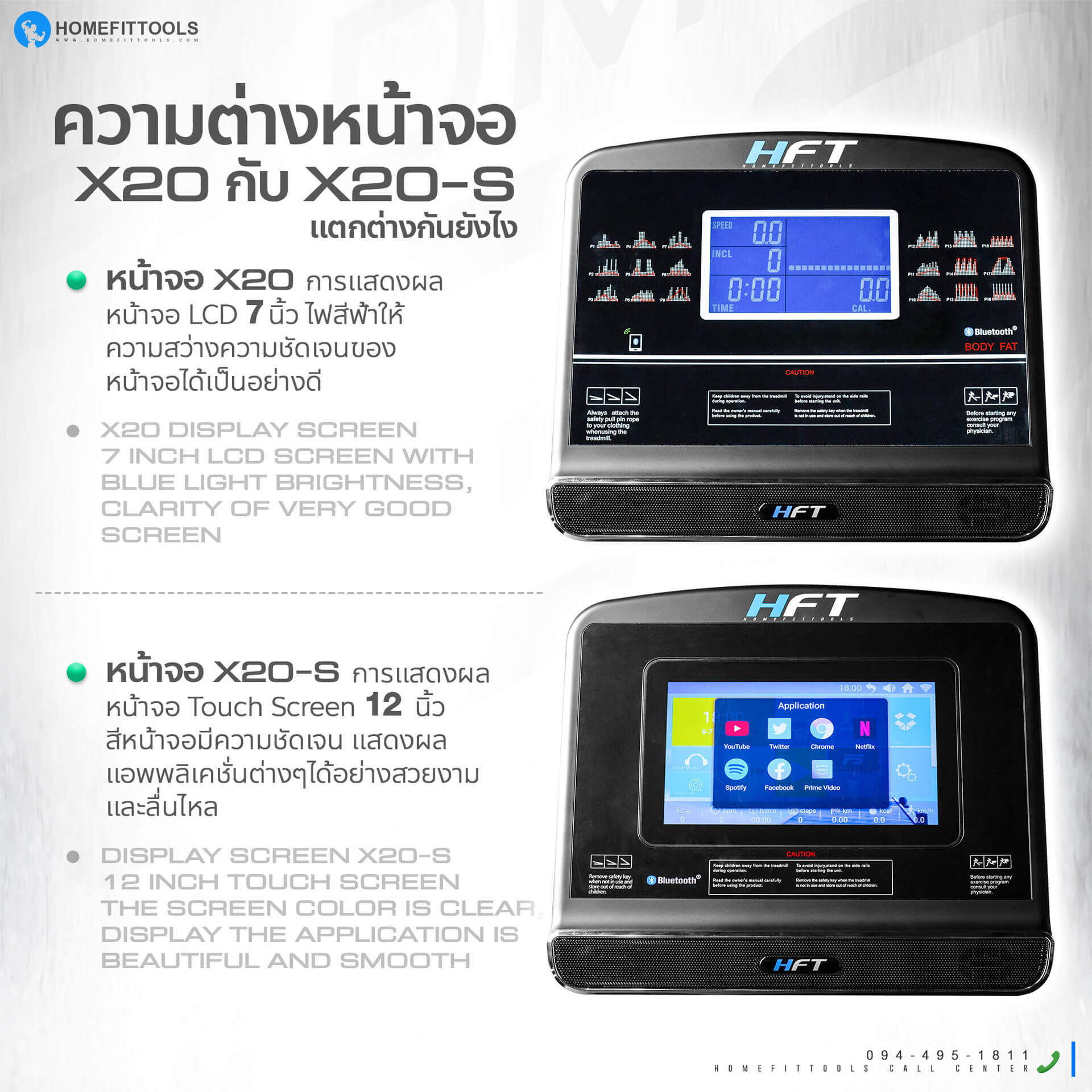 หน้าจอลู่วิ่งลู่วิ่งไฟฟ้า มอเตอร์ฟิตเนส รุ่น X20 และ 20XS