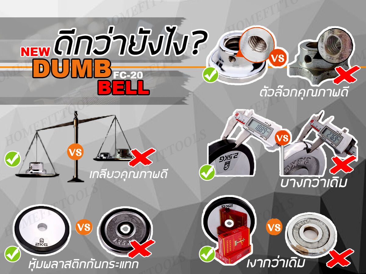 ดัมเบล Homefittools ดียังไง